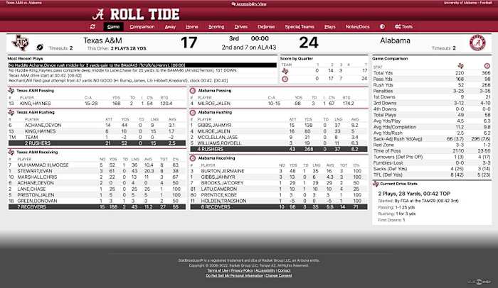 Screen Shot 2022-10-08 at 9.39.55 PM